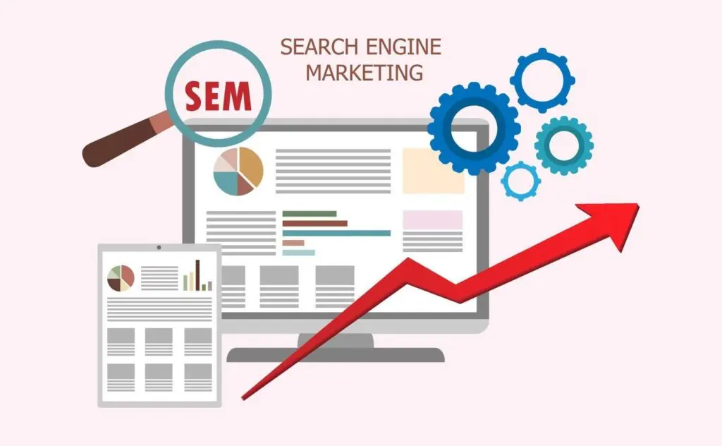 Search Engine Marketing Campaigns
